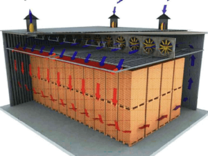 dehumid Hardwood Drying kiln